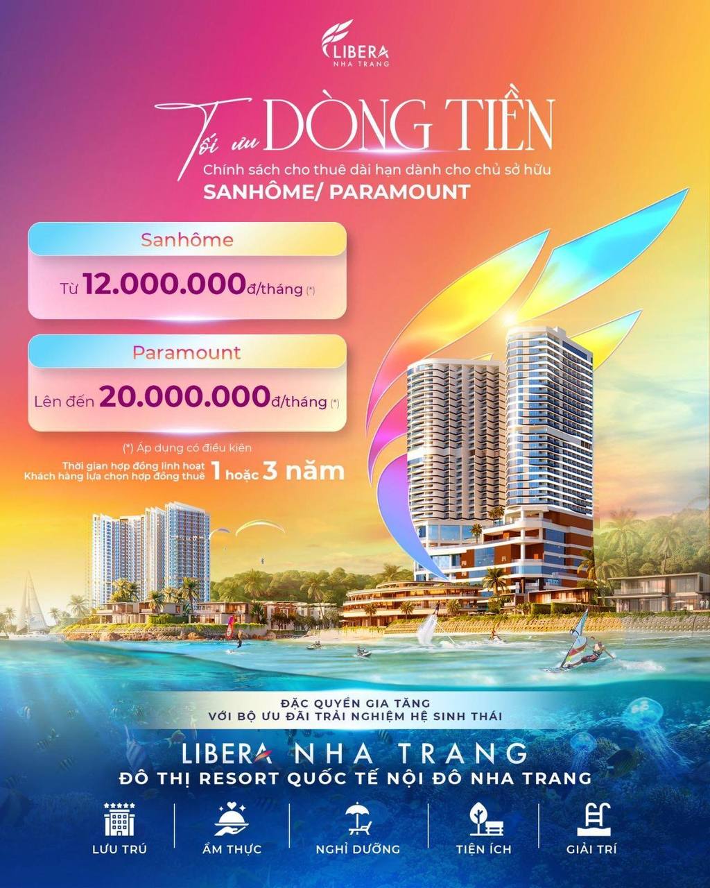 Libera Nha Trang: Dòng tiền cho thuê từ căn hộ biển Bãi Tiên
