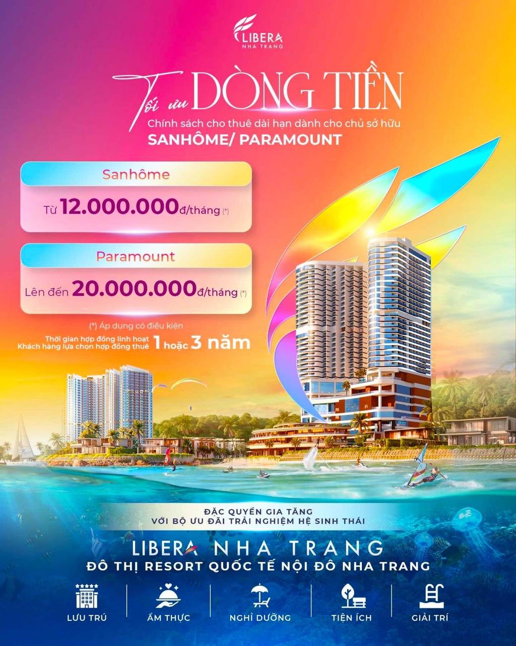 Libera Nha Trang: Phân tích cơ hội đầu tư second home ven Bãi Tiên